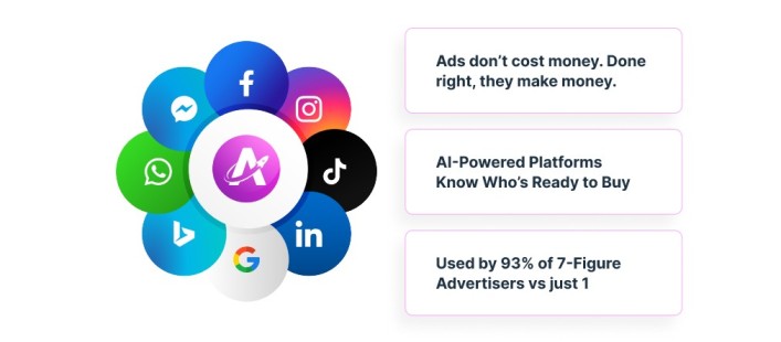 Advertmate review