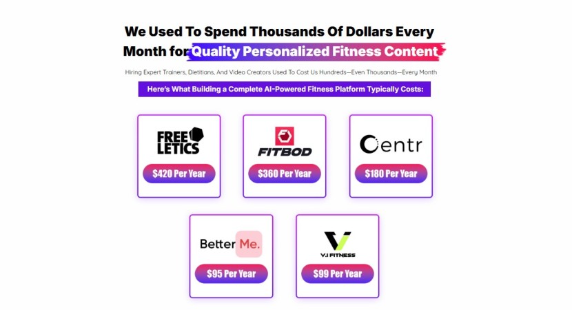 FitnessAI Bonuses