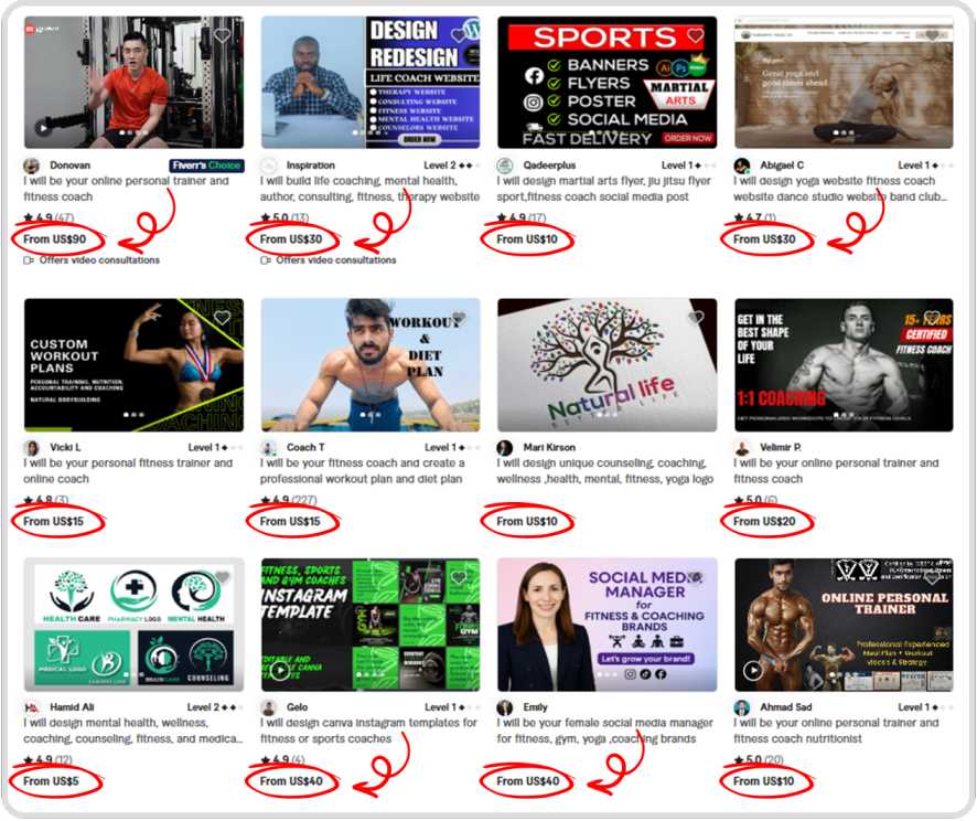 FitnessAI Pricing