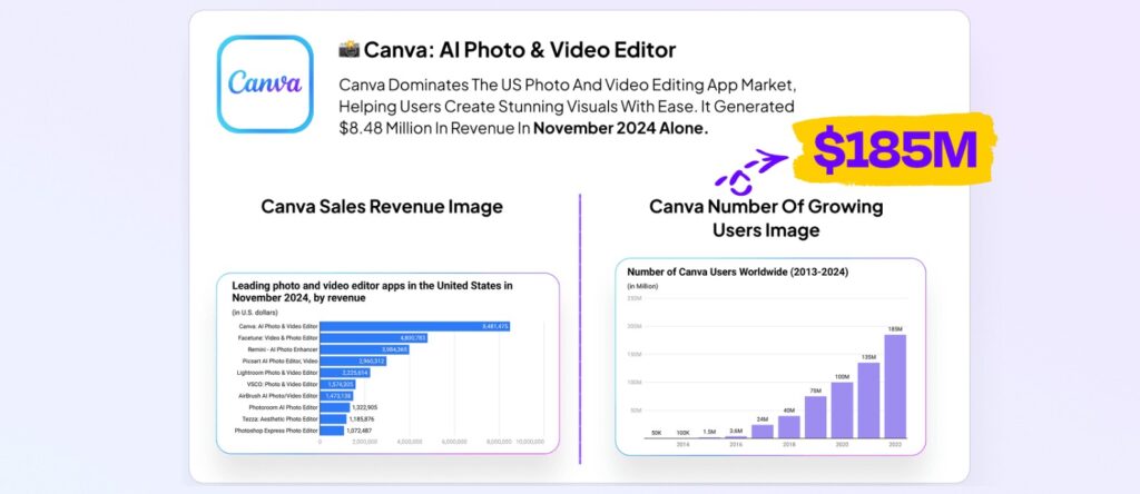 AI SAAS Builder Review