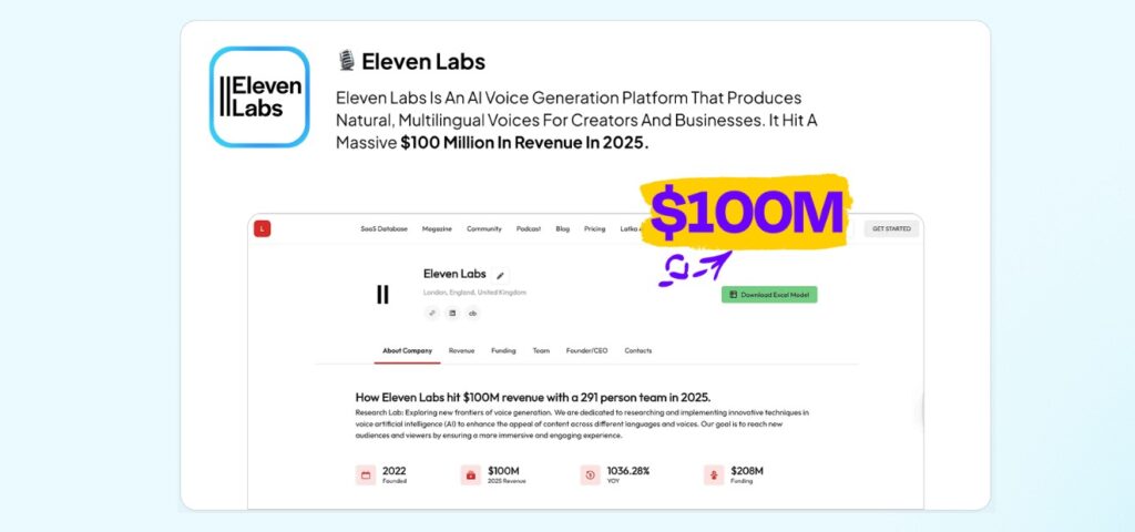 AI SAAS Builder Review