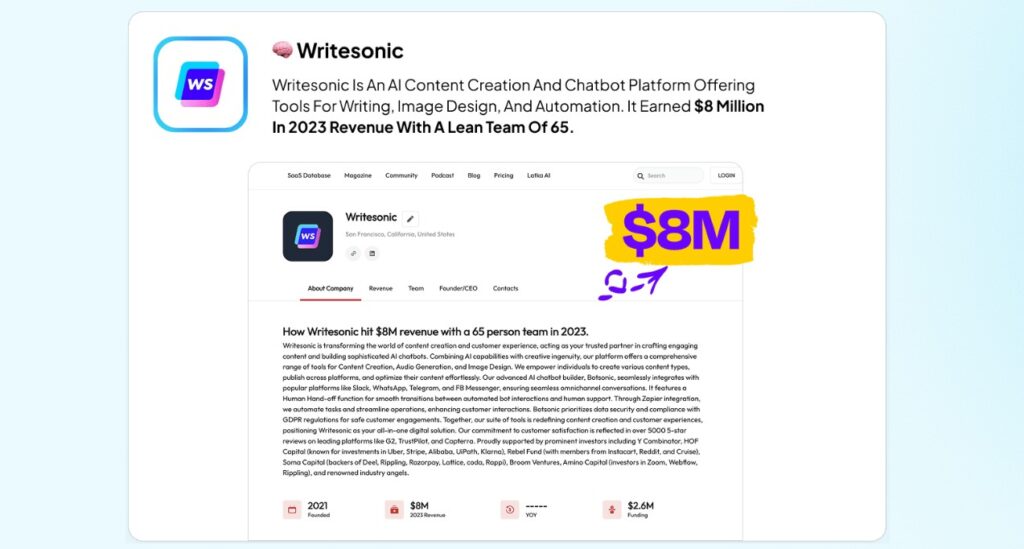 AI SAAS Builder Review