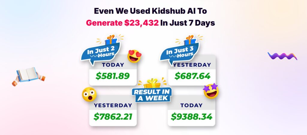 KidsHub AI Review