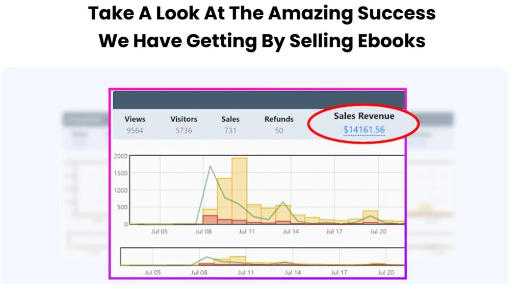 EBPilot Review