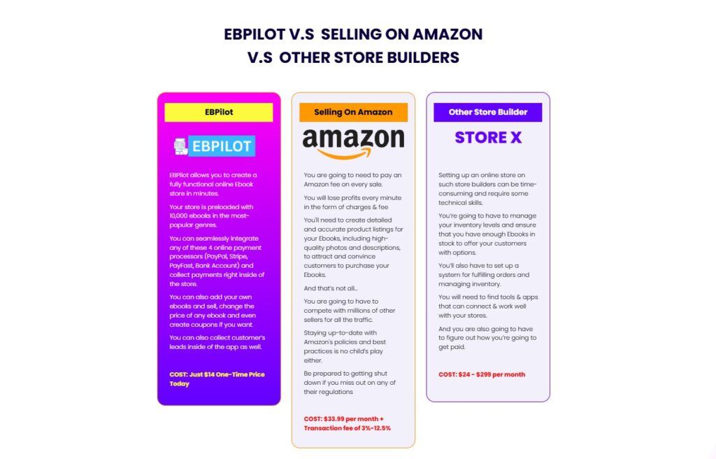 EBPilot Review