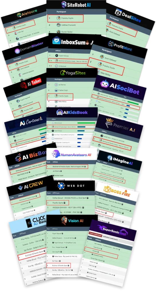 ShortBeast AI Review