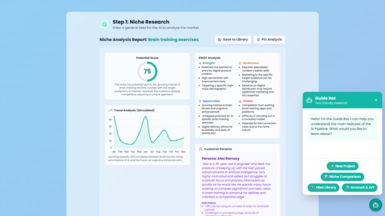 AI Affiliate Niche Review