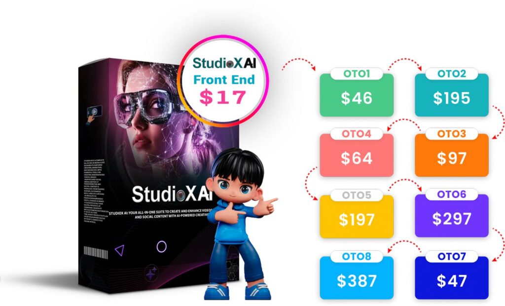 StudioX AI Review