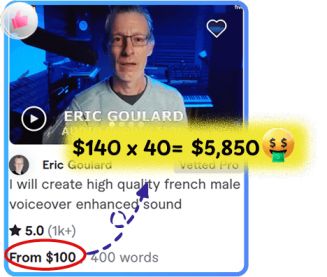 Elite Voice AI Review