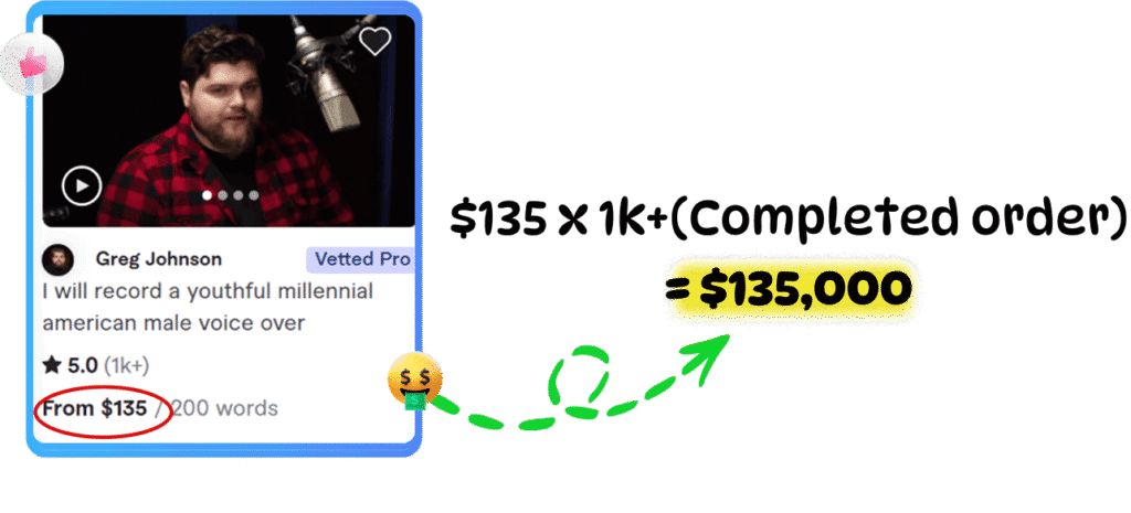 Elite Voice AI Review