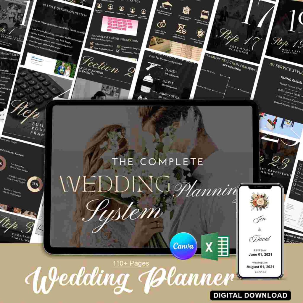 Complete Wedding Planning System Review