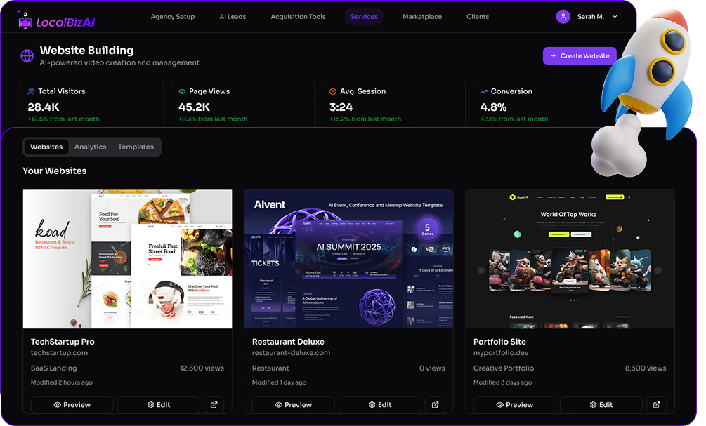 LocalBizAI Review