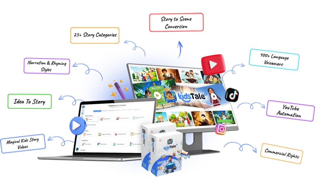 KidsTale AI Review