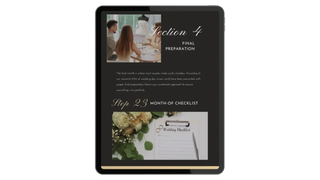 Complete Wedding Planning System Review