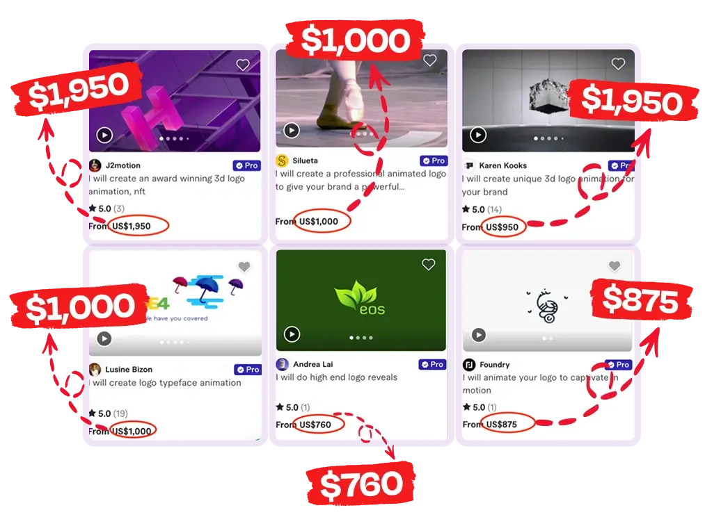 AI Logo Suite Review