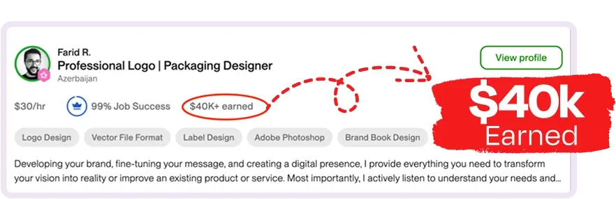AI Logo Suite Review
