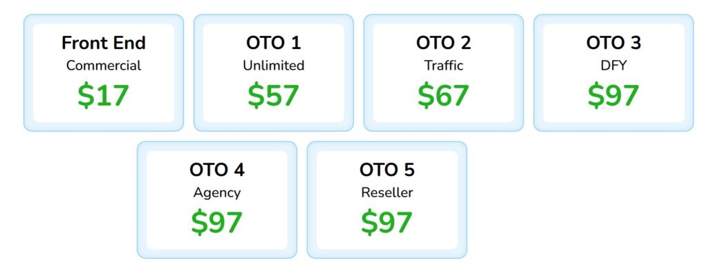 Affiliate Engine AI Review