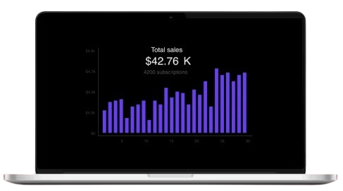 ColorBooks AI Review