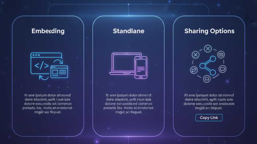 How to Create White Label AI Apps with MagicApps AI