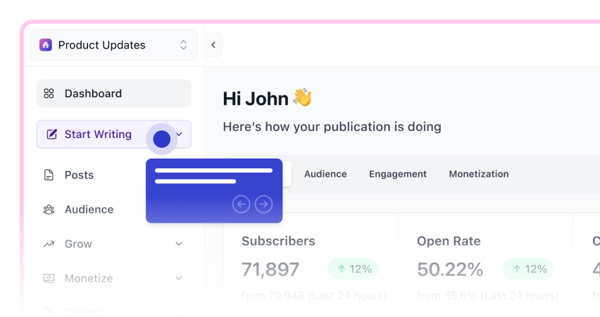 Beehiiv Review