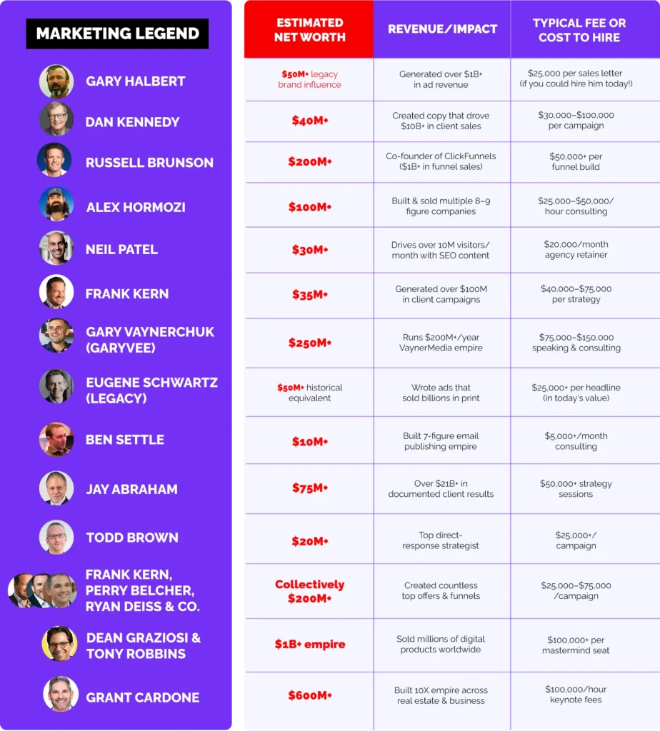 ExpertClone AI Review