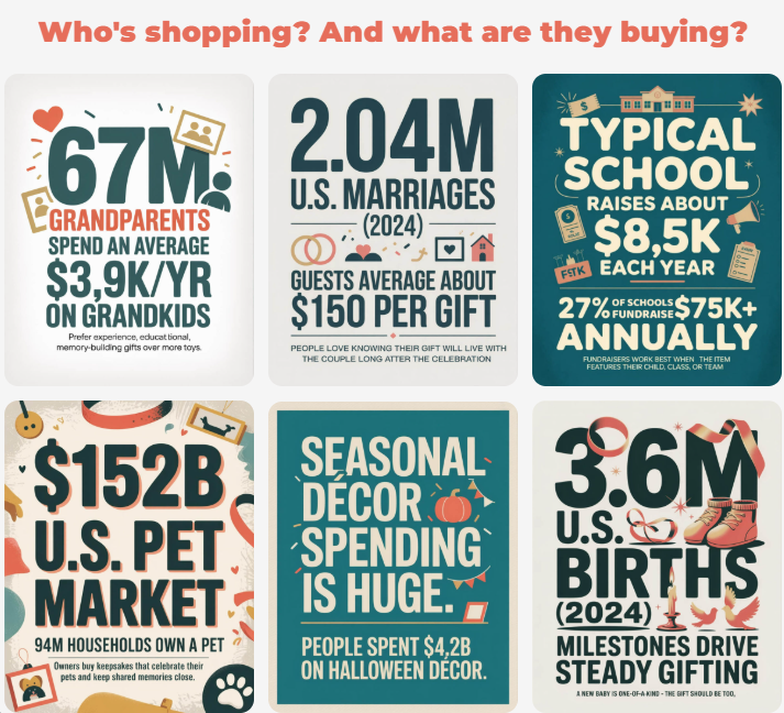 Line Art Studio AI Review