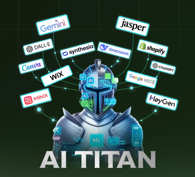 AI Titan Review