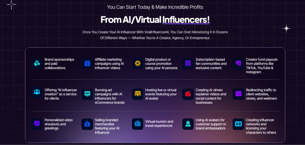 Viral Influencer AI Review