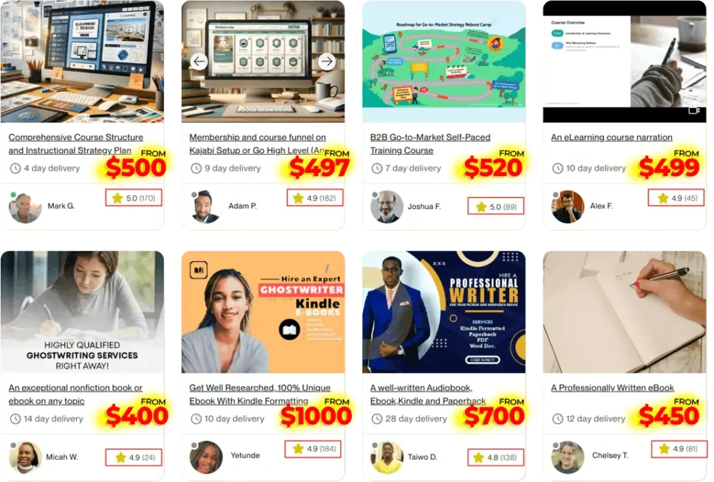 Hero Commanders Review