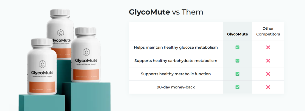 GlycoMute Review