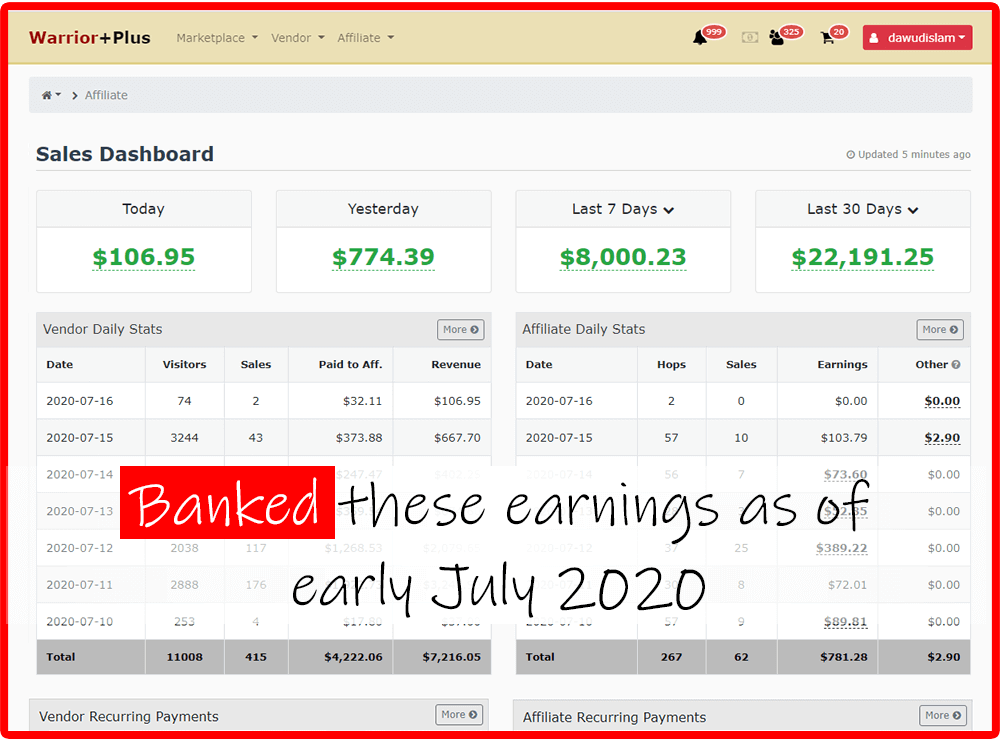 One Dollar Solo Ads Review