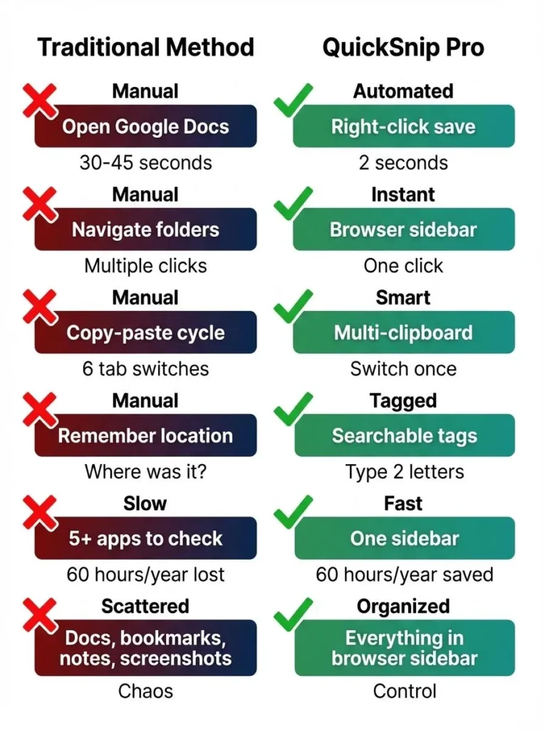 QuickSnap Pro review