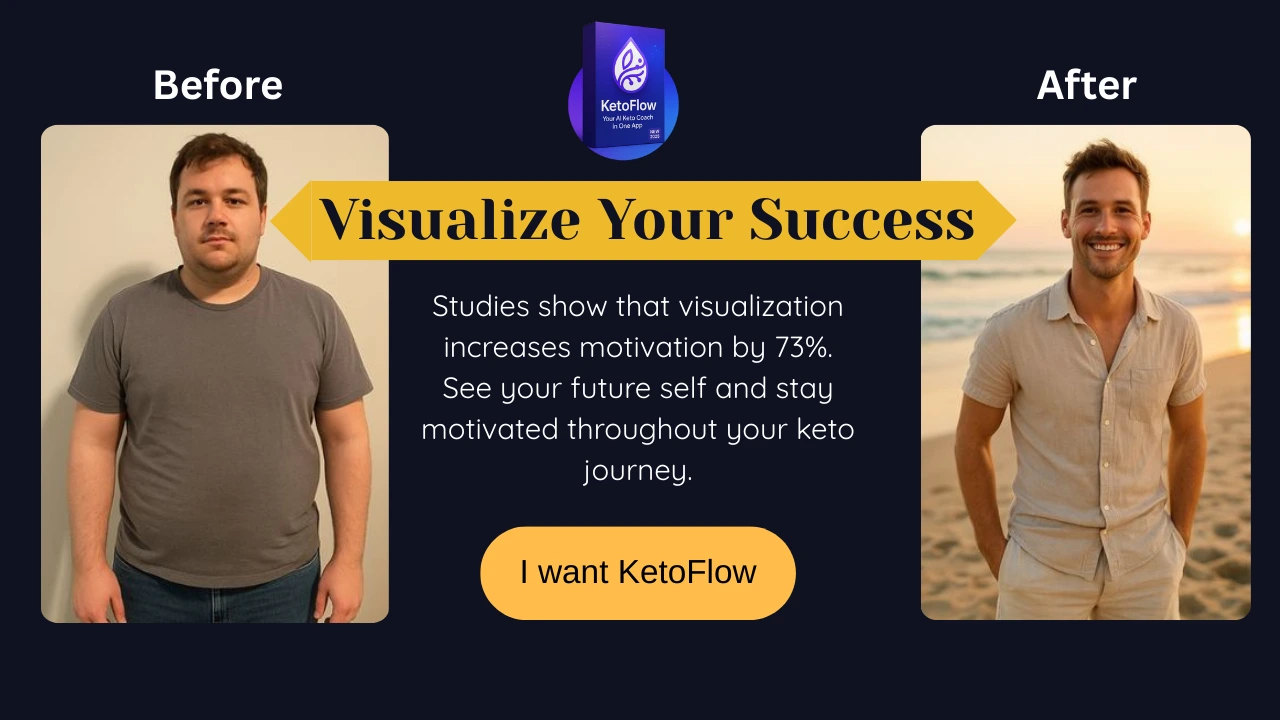 KetoFlow App Review