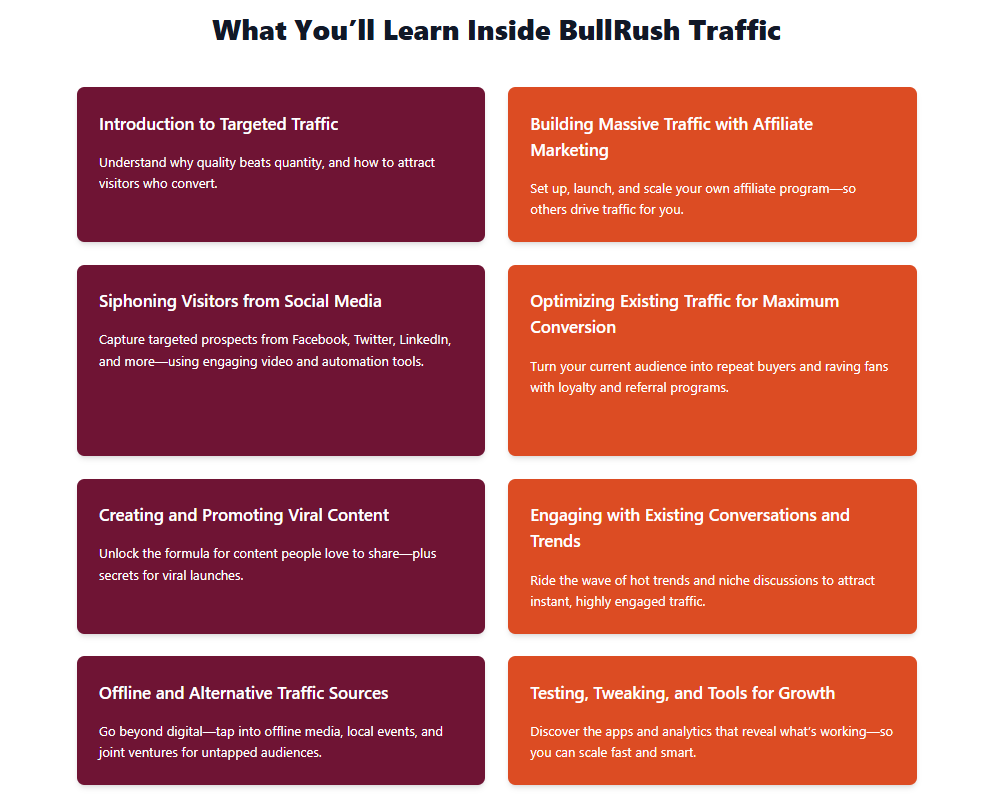 BullRush Traffic Review + 30% Offer + OTOs+ Bonus $43k 8 BullRush Traffic Review