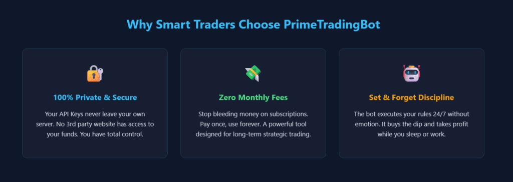 Prime Spot DCA Trading Bot Review