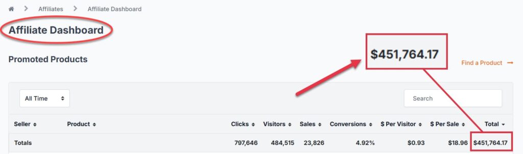 LucidFluencer AI Review 2026 – Honest, No-Hype Analysis for Buyers 13 LucidFluencer AI Review