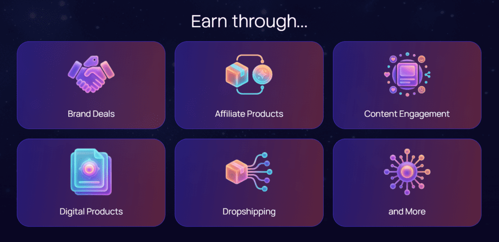 Earning methods for online business