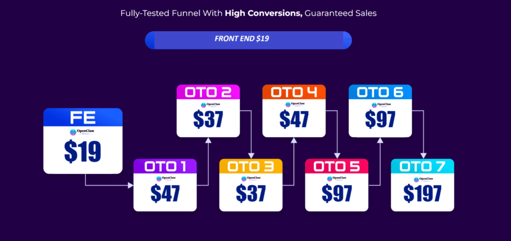 OpenClaw Blaster Review