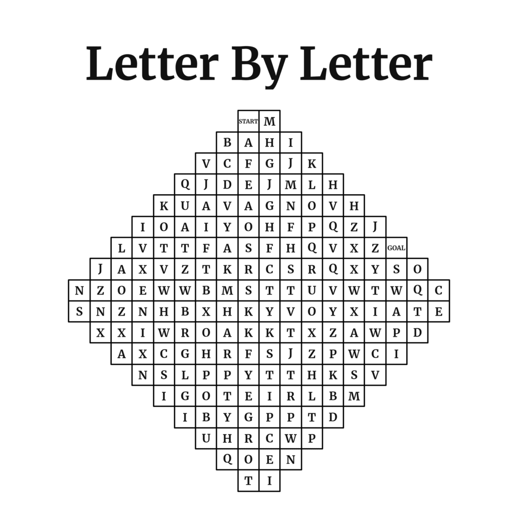 Manaka Royalty Review