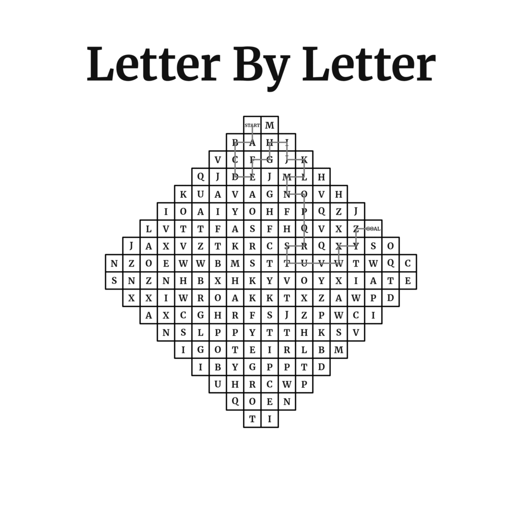 Manaka Royalty Review