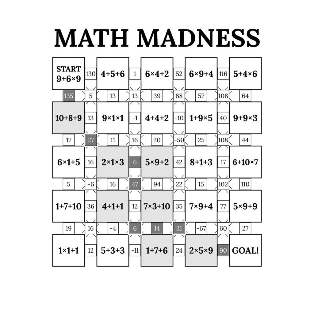 Manaka Royalty Review