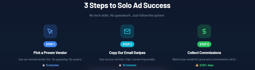 Solo Ads Freedom Stack Review