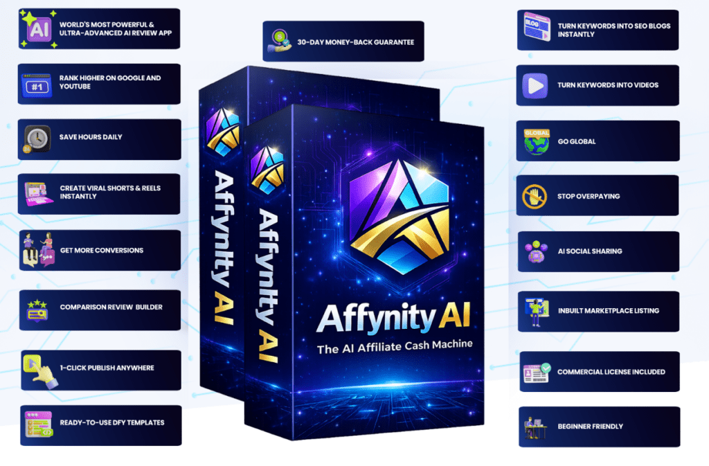 AffynityAI Review