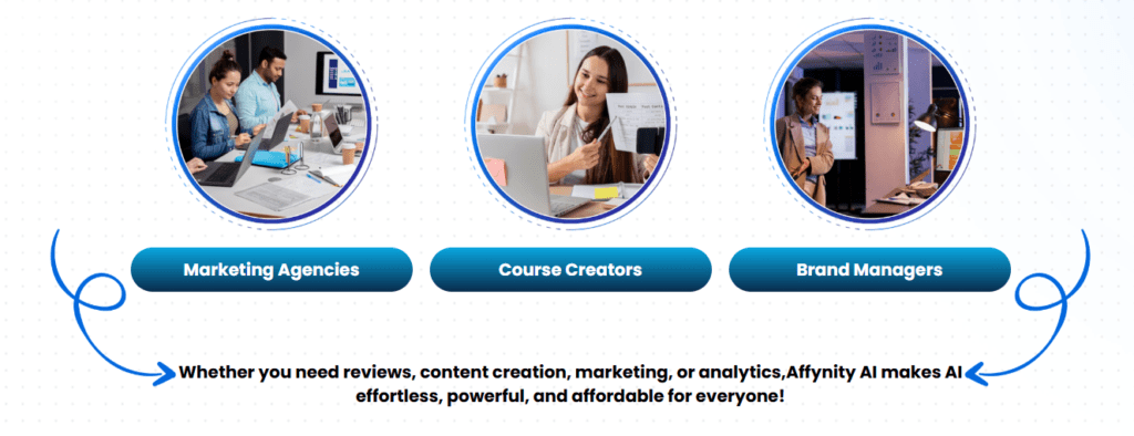 AffynityAI Review