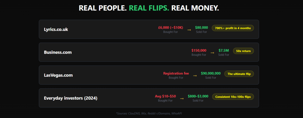 Buried Profits AI Review