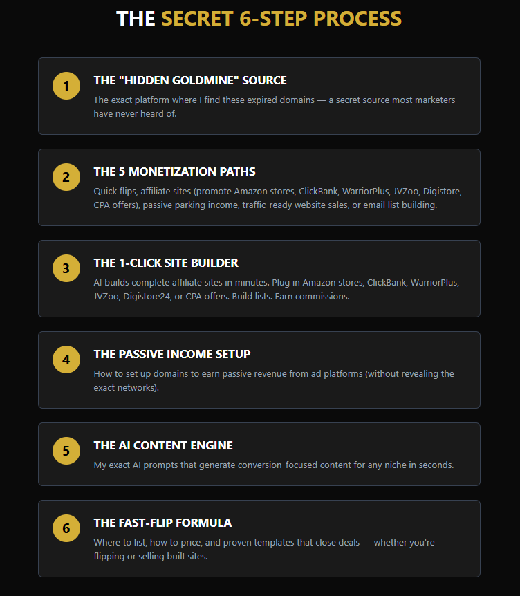 Buried Profits AI Review