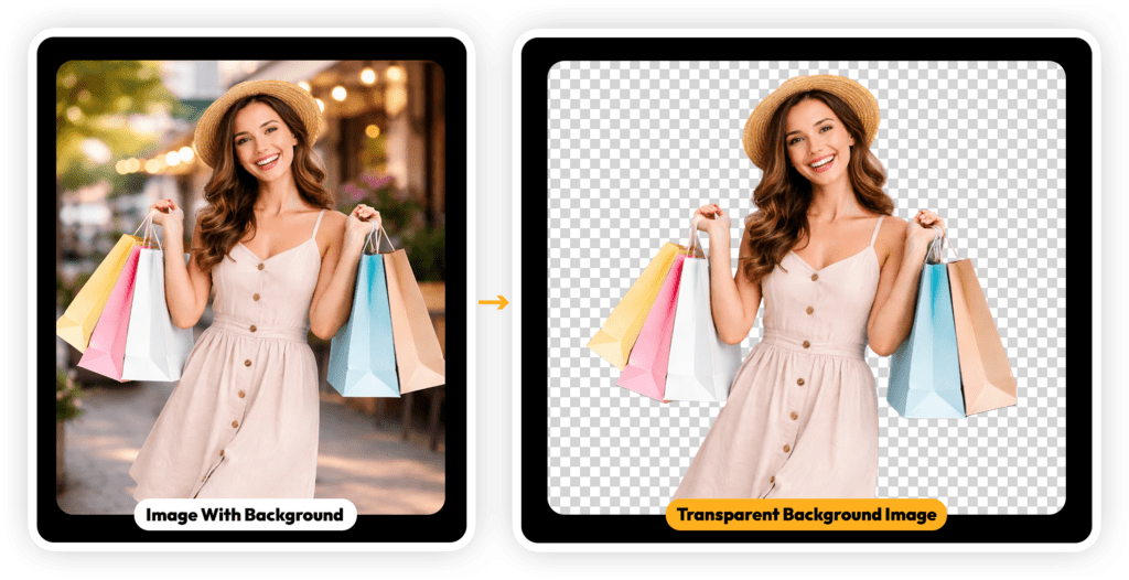 Clever AI Studio Review