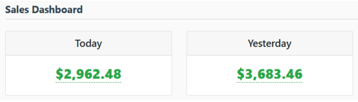 Solo Ads Freedom Stack Review