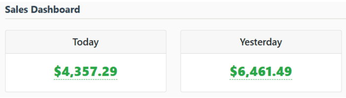 Solo Ads Freedom Stack Review