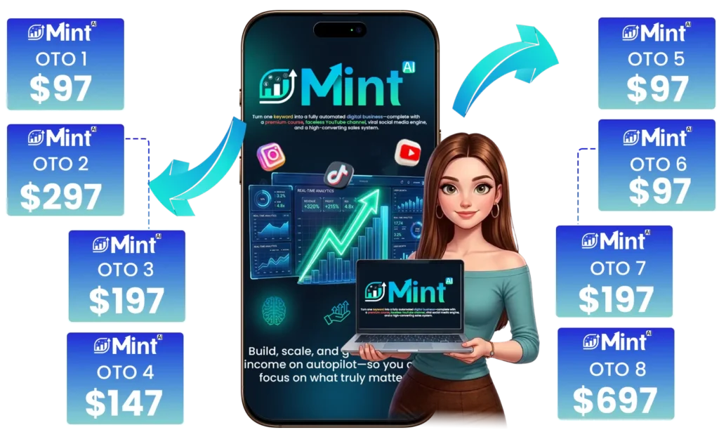 Mint AI Review 2026: The Best AI Tool for Building a Faceless YouTube Channel 13 Mint AI review